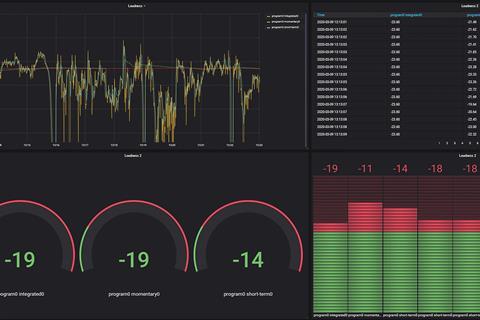 TSL-1 Products_Audio Updates_Loudness Mode