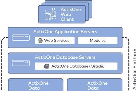 Amdocs-1