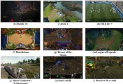 Encoding optimizations for video game live streaming