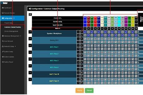 The COR screen contains a matrix which makes it simple to to set up I/O