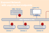 mnc-security-02