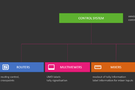 Broadcast Solutions-2